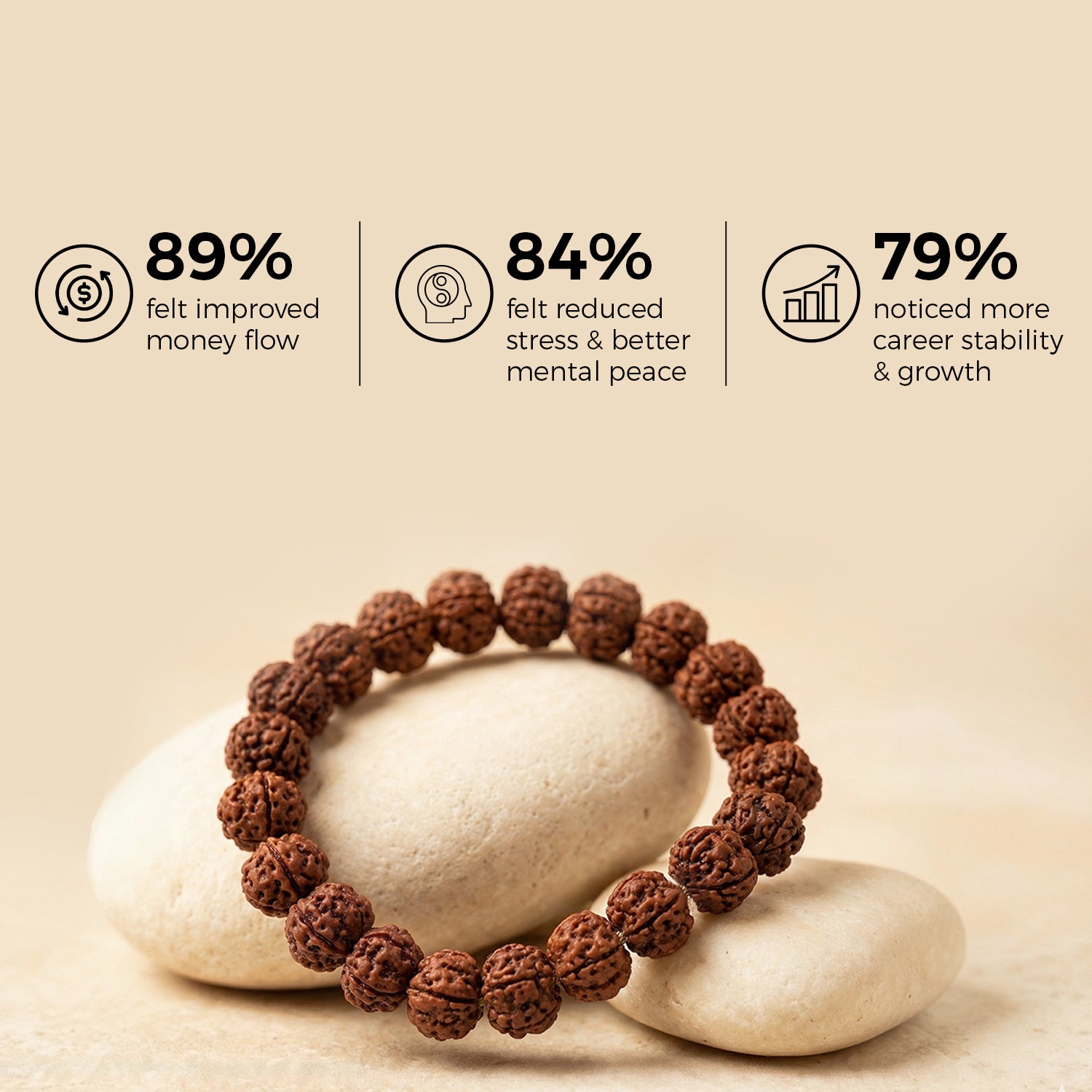 7 Mukhi Rudraksha Bracelet