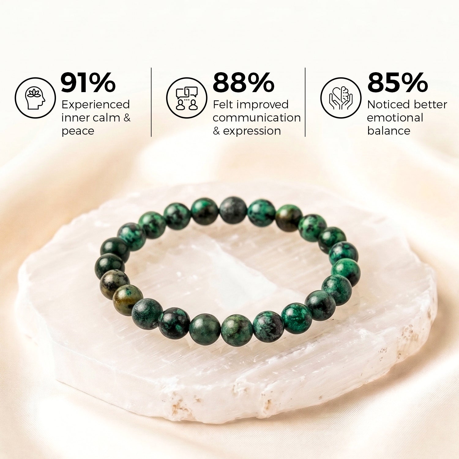 African Firoza (African Turquoise) Bracelet