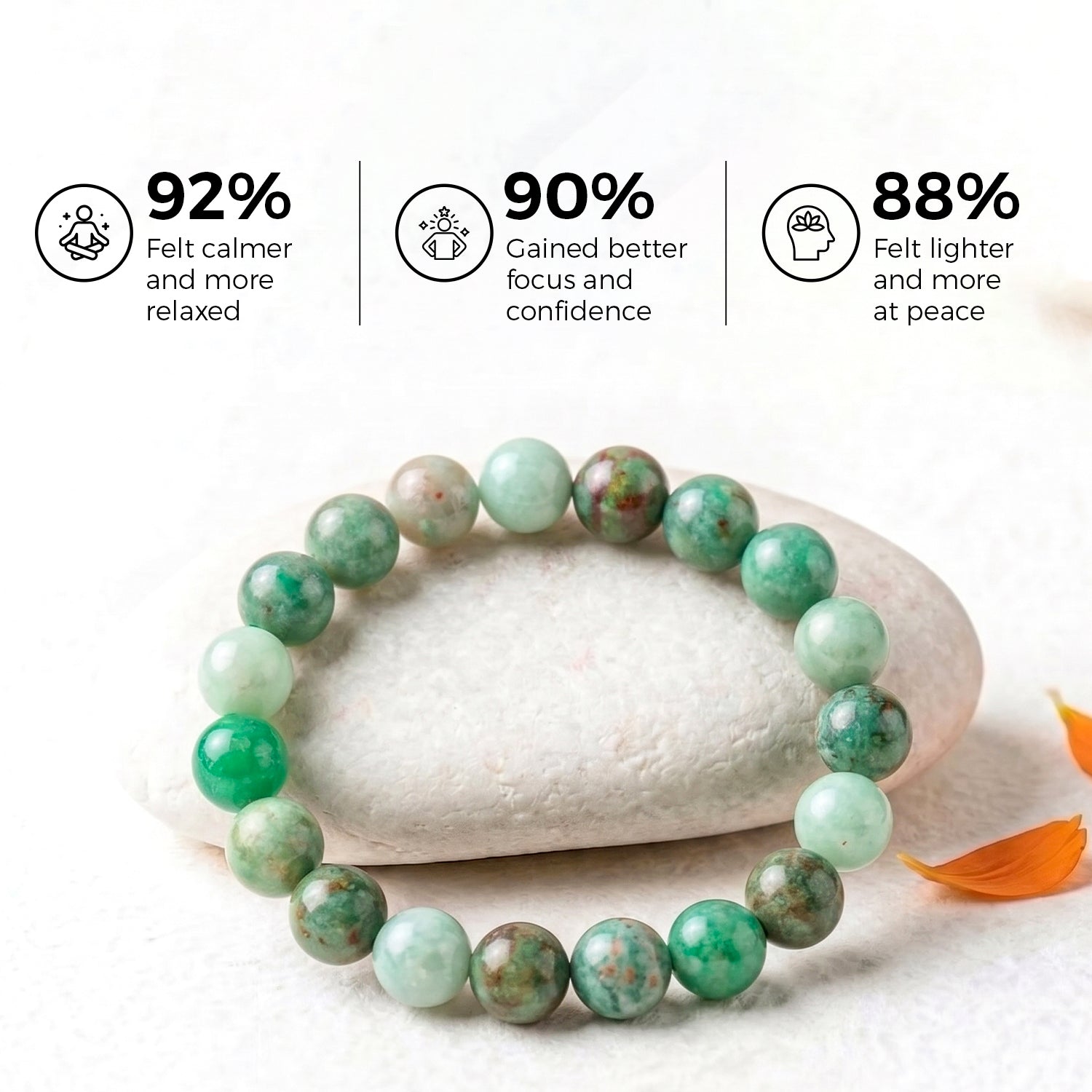 Amazonite Bracelet