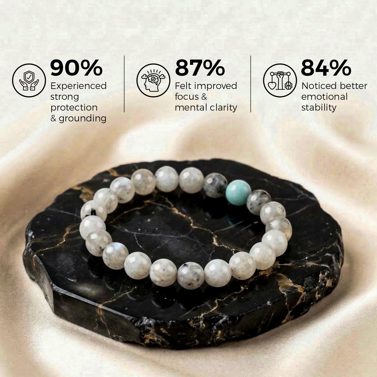 Black Matte Onyx Bracelet