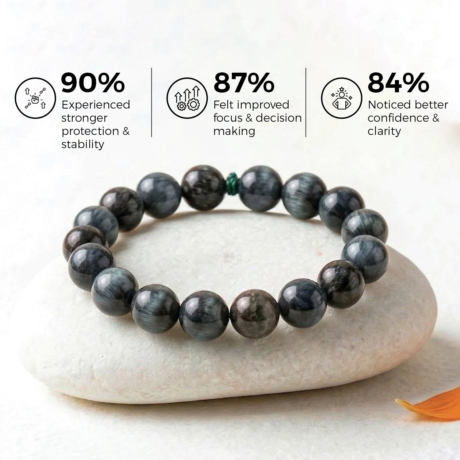 Cat's Eye Bracelet