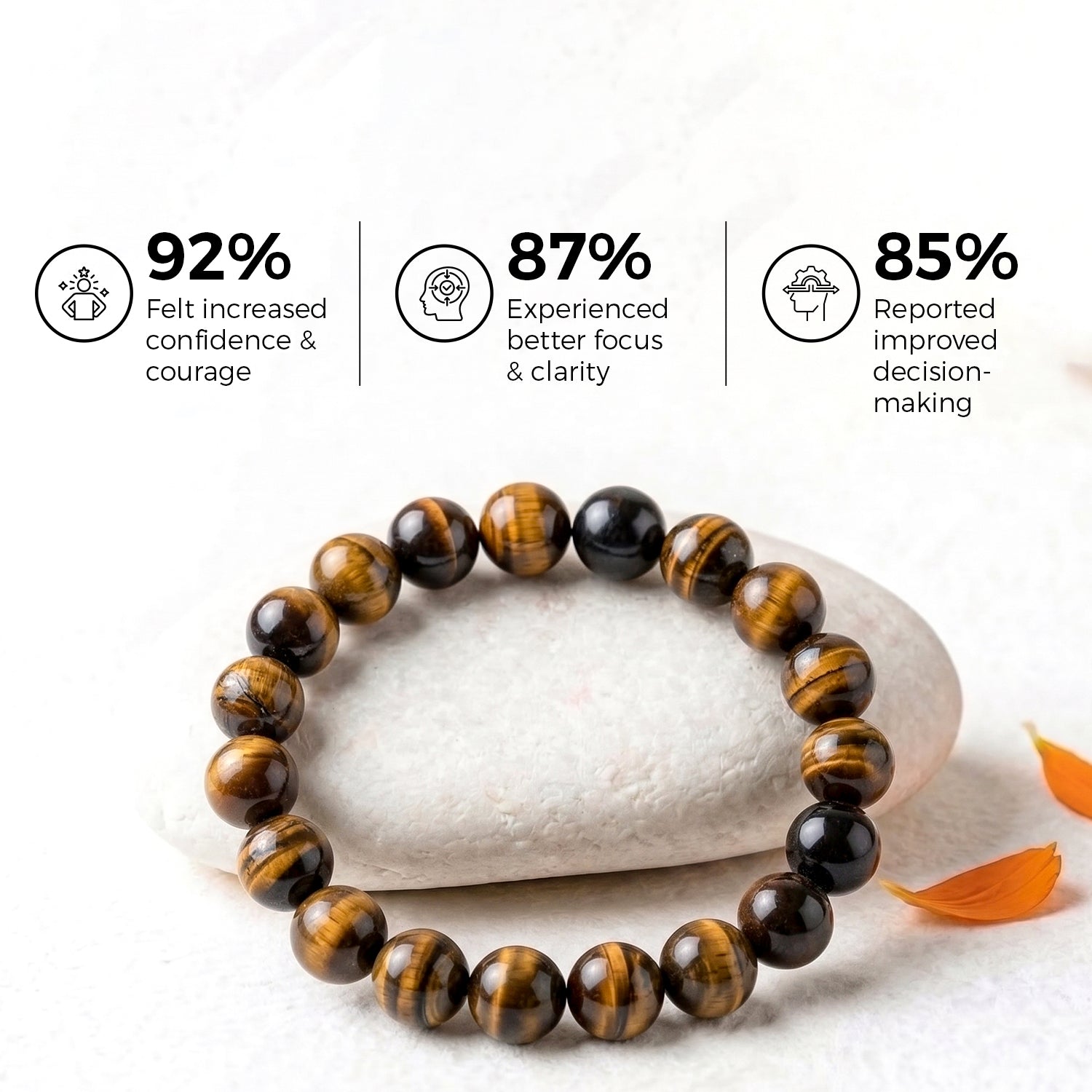 Tiger Eye Bracelet
